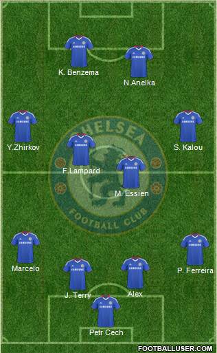 Chelsea Formation 2010