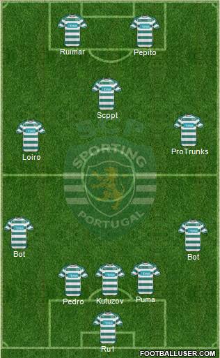 Sporting Clube de Portugal - SAD Formation 2010