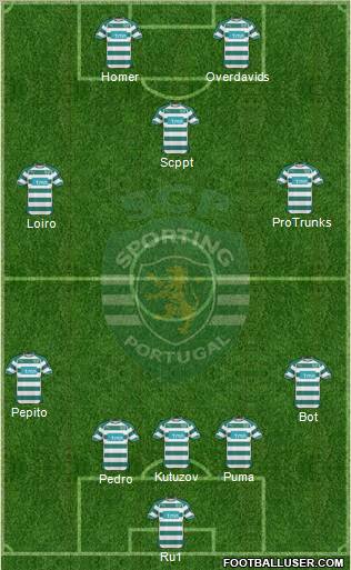 Sporting Clube de Portugal - SAD Formation 2010