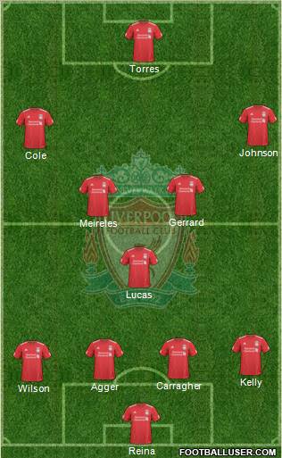 Liverpool Formation 2010