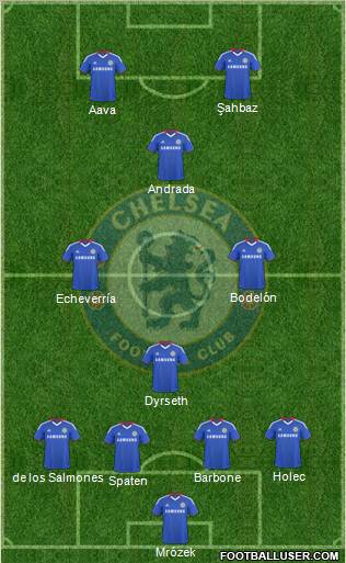 Chelsea Formation 2010