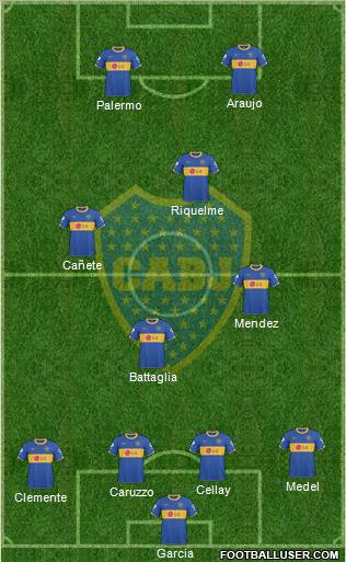 Boca Juniors Formation 2010