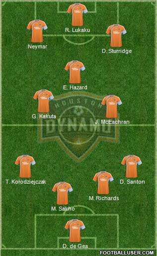 Houston Dynamo Formation 2010