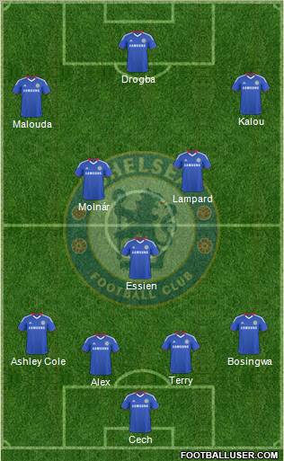 Chelsea Formation 2010