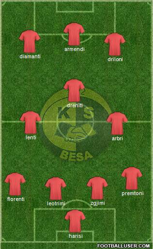 KS Besa Kavajë Formation 2010