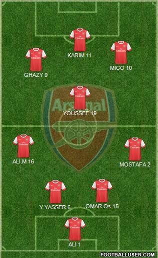 Arsenal Formation 2010