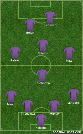 Pro Evolution Soccer Team Formation 2010