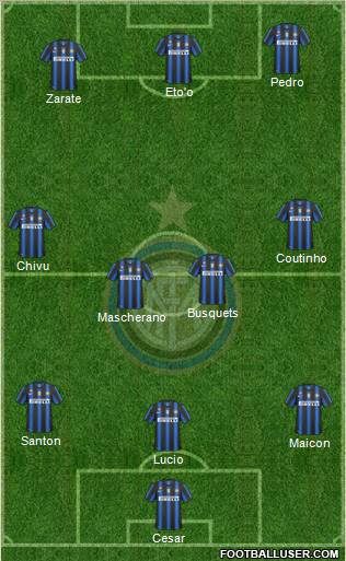 F.C. Internazionale Formation 2010