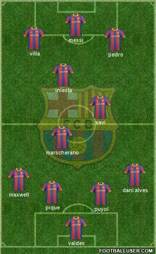 F.C. Barcelona Formation 2010