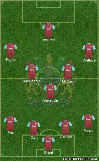 Burnley 4-3-3 football formation