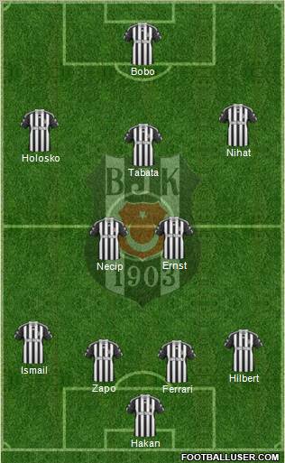 Besiktas JK Formation 2010