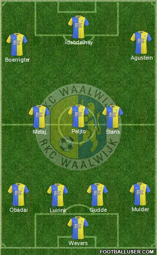 RKC WAALWIJK Formation 2010