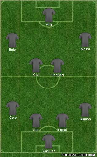 Dream Team 4-4-2 football formation