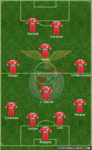 Sport Lisboa e Benfica - SAD Formation 2010