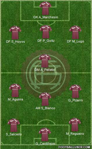 Lanús football formation