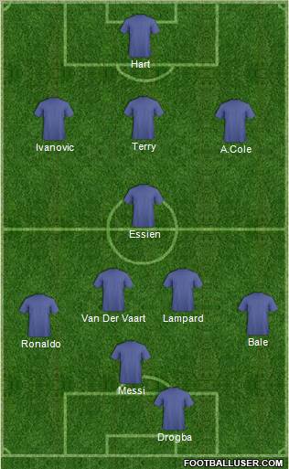 Pro Evolution Soccer Team Formation 2010
