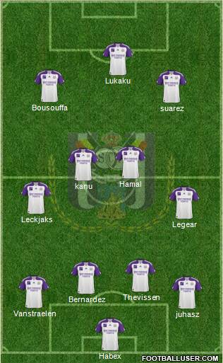 RSC Anderlecht Formation 2010