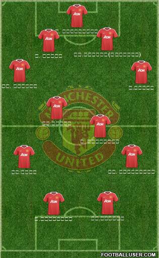 Manchester United Formation 2010