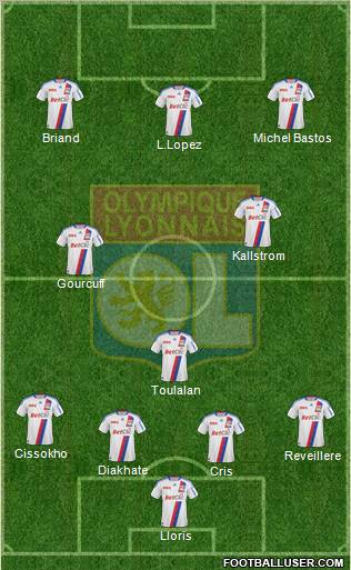 Olympique Lyonnais Formation 2010