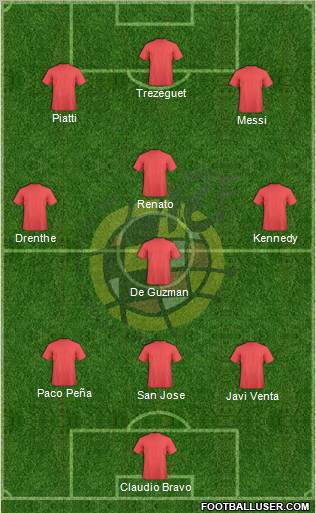 Spain Formation 2010