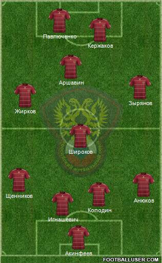 Russia Formation 2010