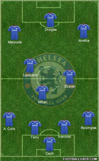 Chelsea Formation 2010