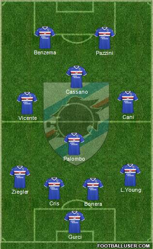 Sampdoria Formation 2010