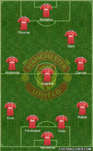 Manchester United Formation 2010