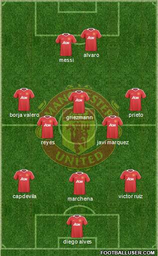 Manchester United Formation 2010