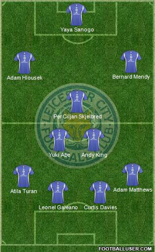 Leicester City 4-3-2-1 football formation