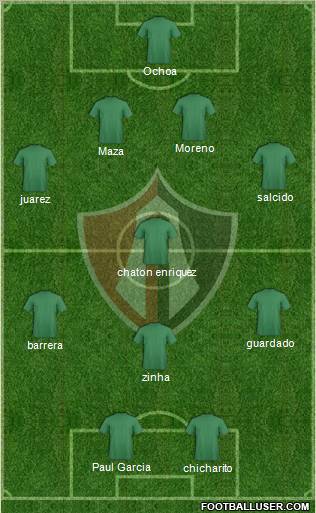 Club Deportivo Atlas Formation 2010