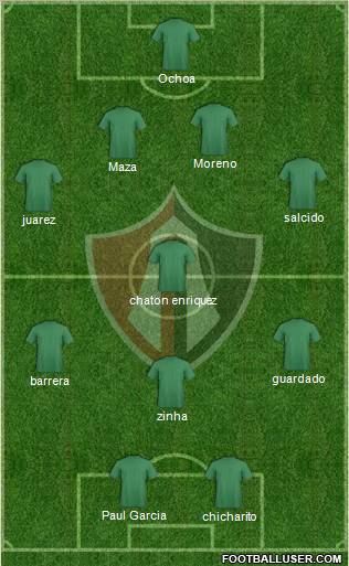 Club Deportivo Atlas 4-1-3-2 football formation