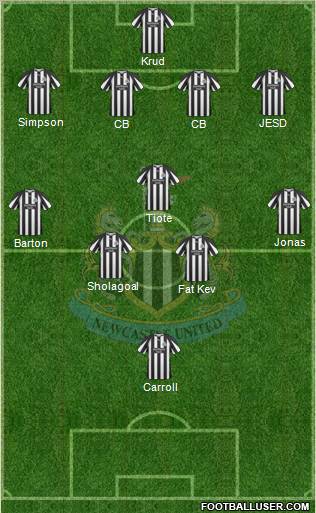 Newcastle United Formation 2010