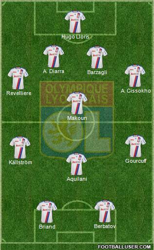 Olympique Lyonnais Formation 2010