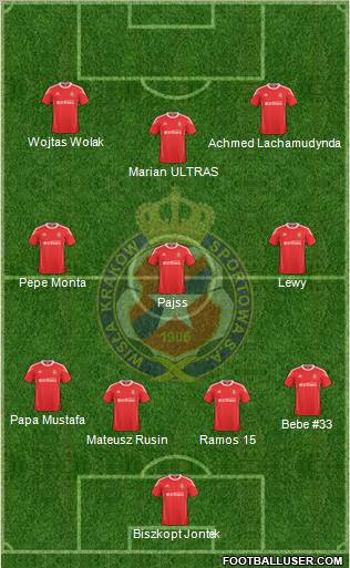 Wisla Krakow Formation 2010