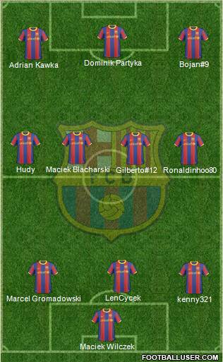 F.C. Barcelona Formation 2010