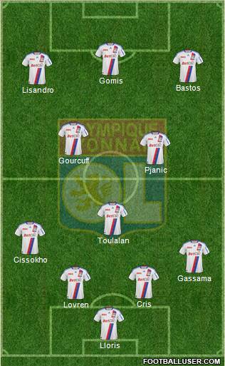 Olympique Lyonnais Formation 2010