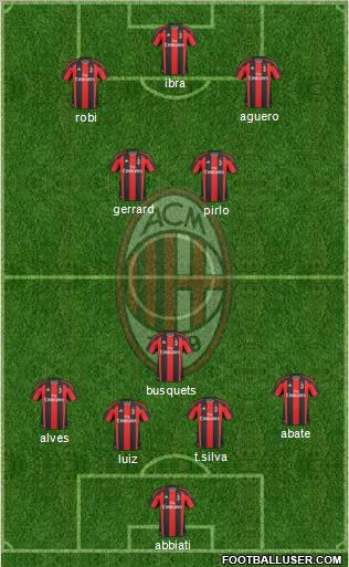 A.C. Milan Formation 2010