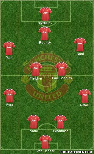 Manchester United Formation 2010