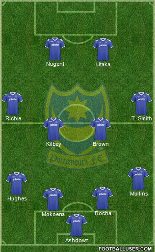 Portsmouth Formation 2010