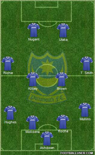 Portsmouth 4-4-2 football formation