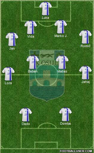 NK Osijek Formation 2010