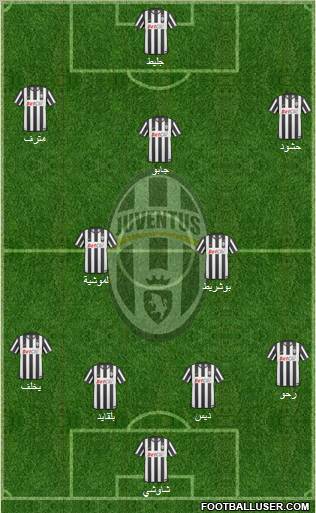 Juventus Formation 2010