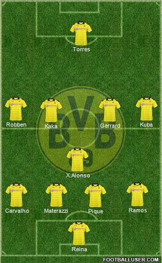 Borussia Dortmund Formation 2010