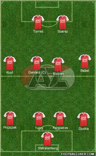 AZ Alkmaar Formation 2010