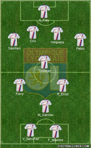 Olympique Lyonnais Formation 2010