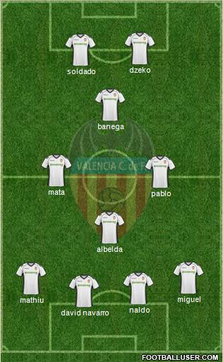 Valencia C.F., S.A.D. Formation 2010