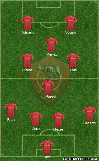 AS Roma Formation 2010