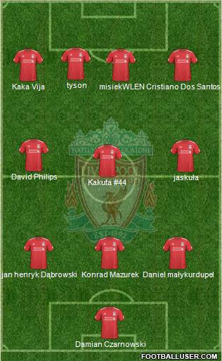 Liverpool Formation 2010
