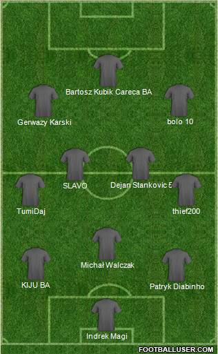 Champions League Team football formation